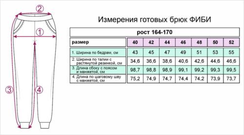 бесплатная выкройка