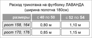 выкройка футболки