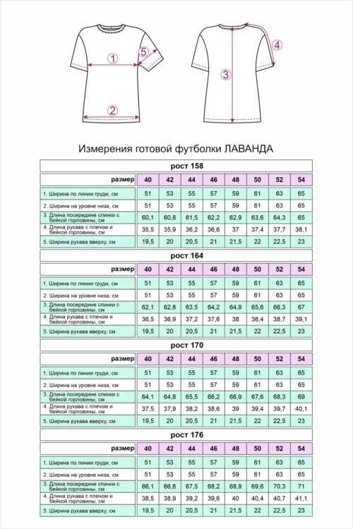 выкройка футболки